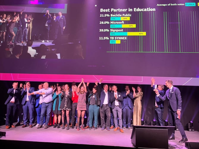 Een geweldige start van het nieuwe jaar: Signpost sleept in januari 2023 maar liefst twee awards in de wacht